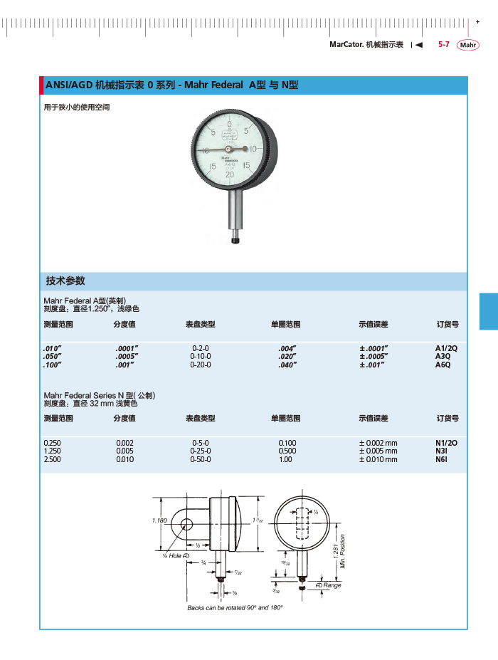 三本2018馬爾 Mahr catalog-147