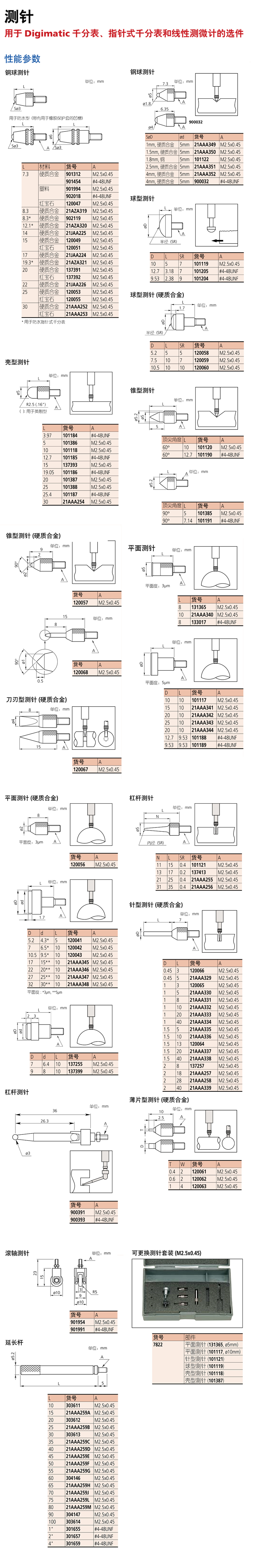指針百分表測頭 延長桿 配件